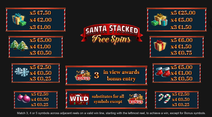 Santa Stacked Paytable