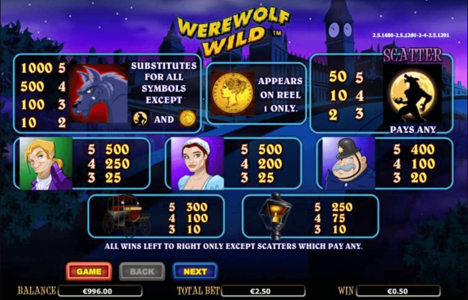 Werwolf Wild_paytable