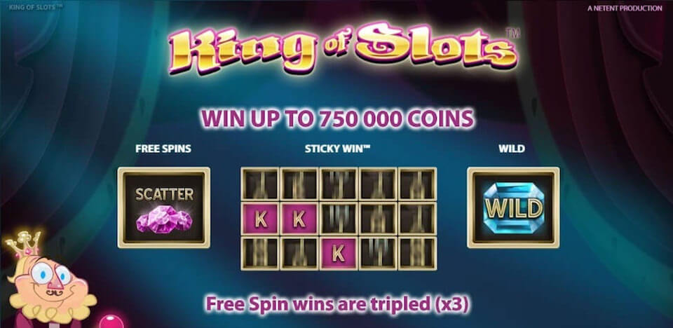 King of Slots Bewertung