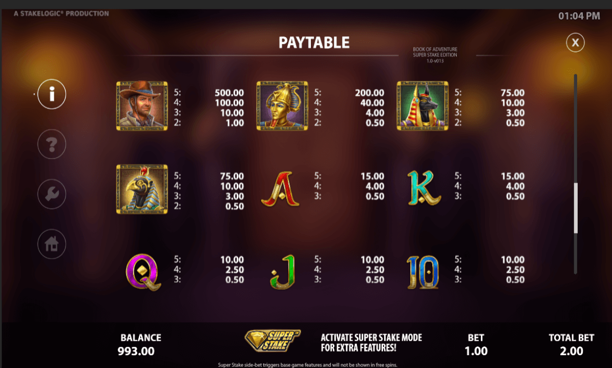 Book of Adventure Pay Paytable