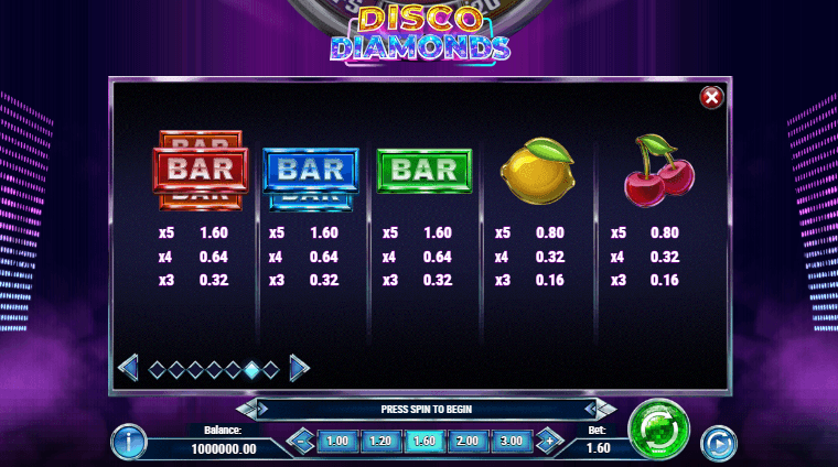 Disco Diamonds Paytable