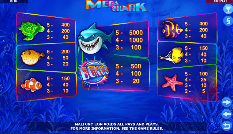 Mega Shark Paytable