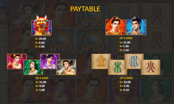 Beast Saga Paytable