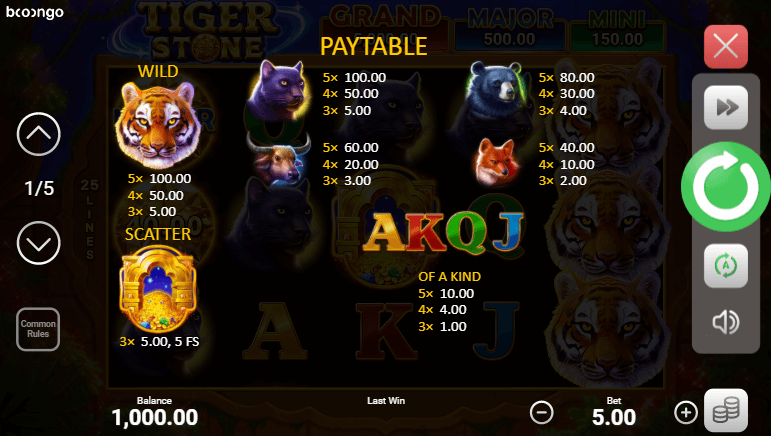 Tiger Stone Paytable