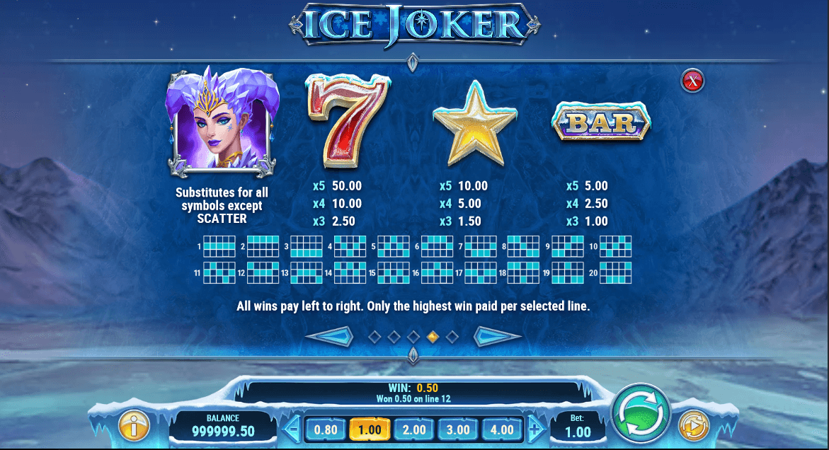 Ice Joker Auszahlungstabelle
