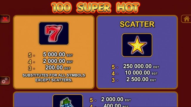 100 Super Hot Bonus