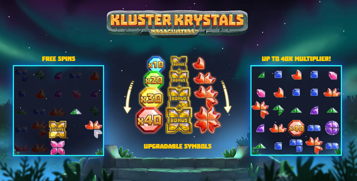Kluster Krystals Megaclusters Bonus