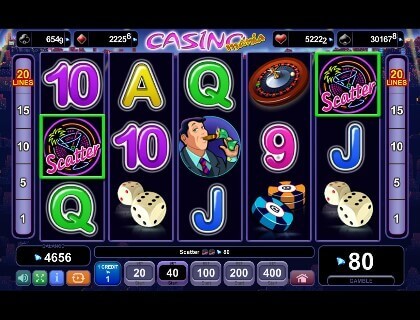 Casino Mania gewinnen