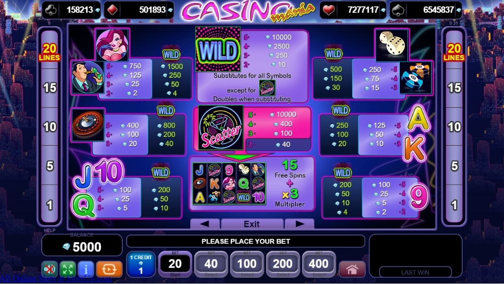 Casino Mania Auszahlungstabelle