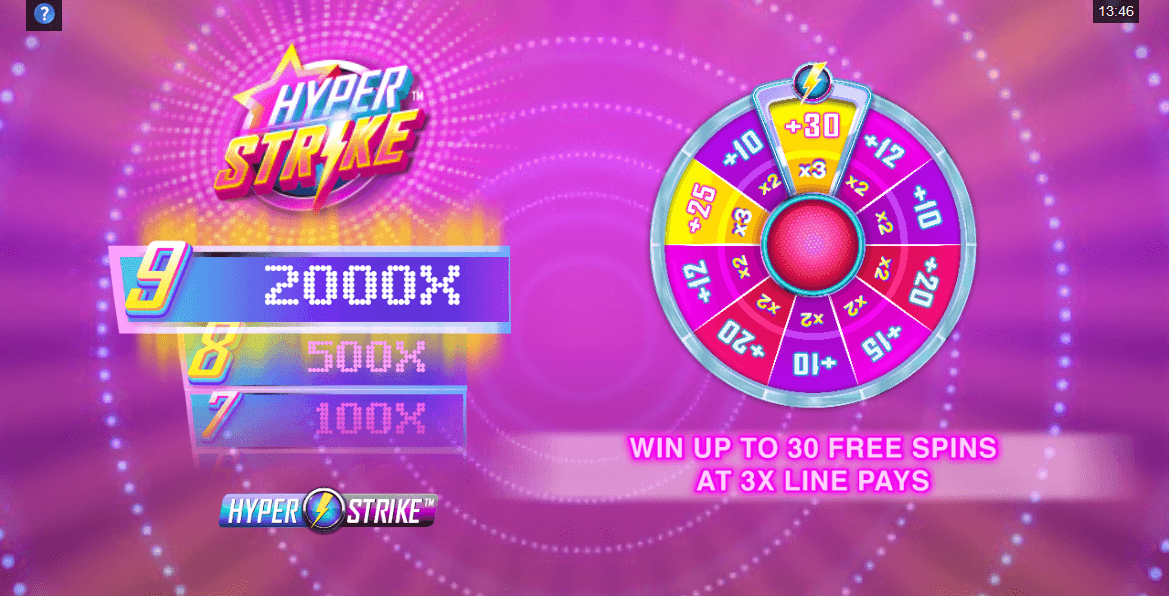 Hyper Strike Bonus