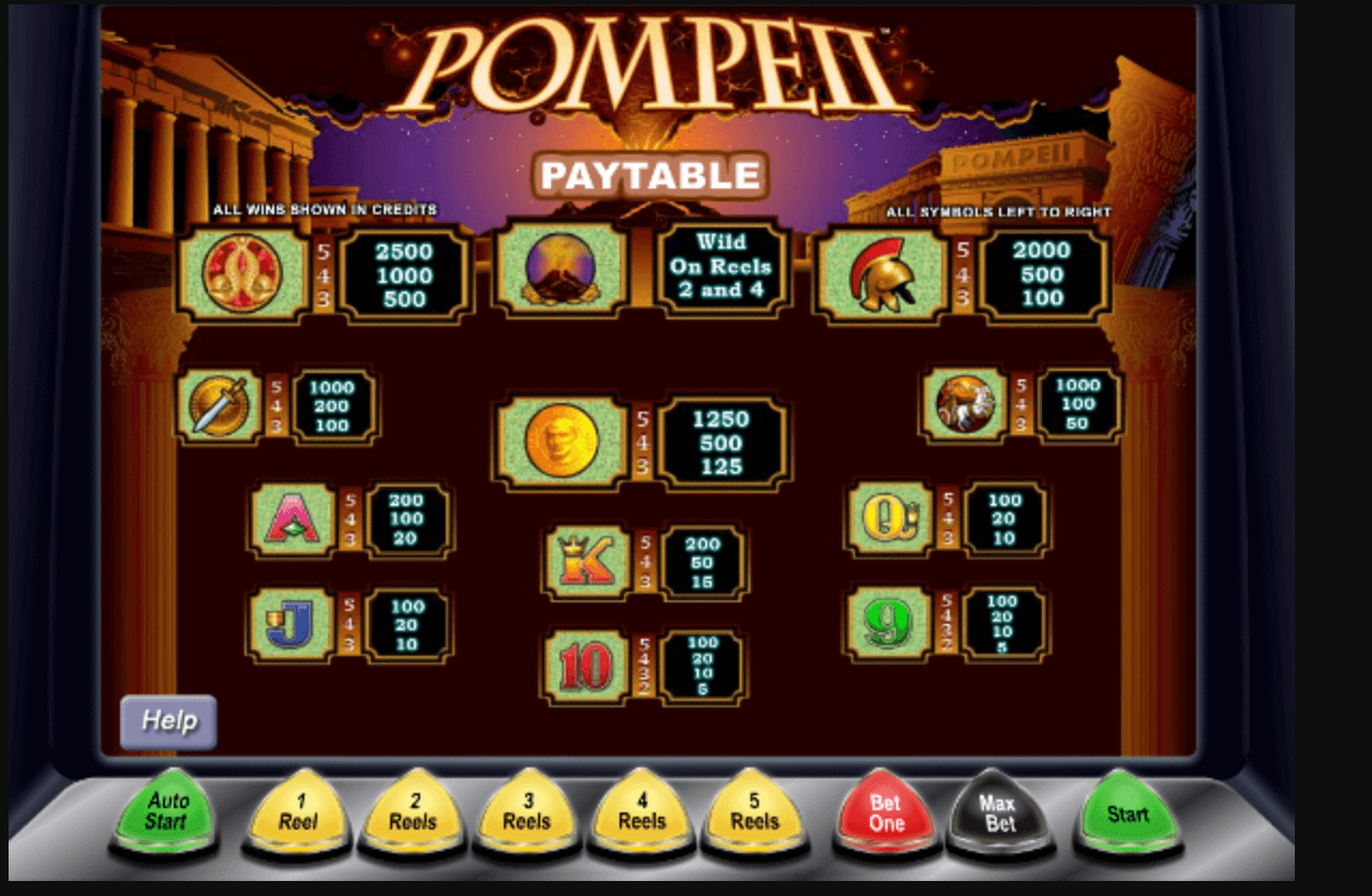 Pompeji_paytable